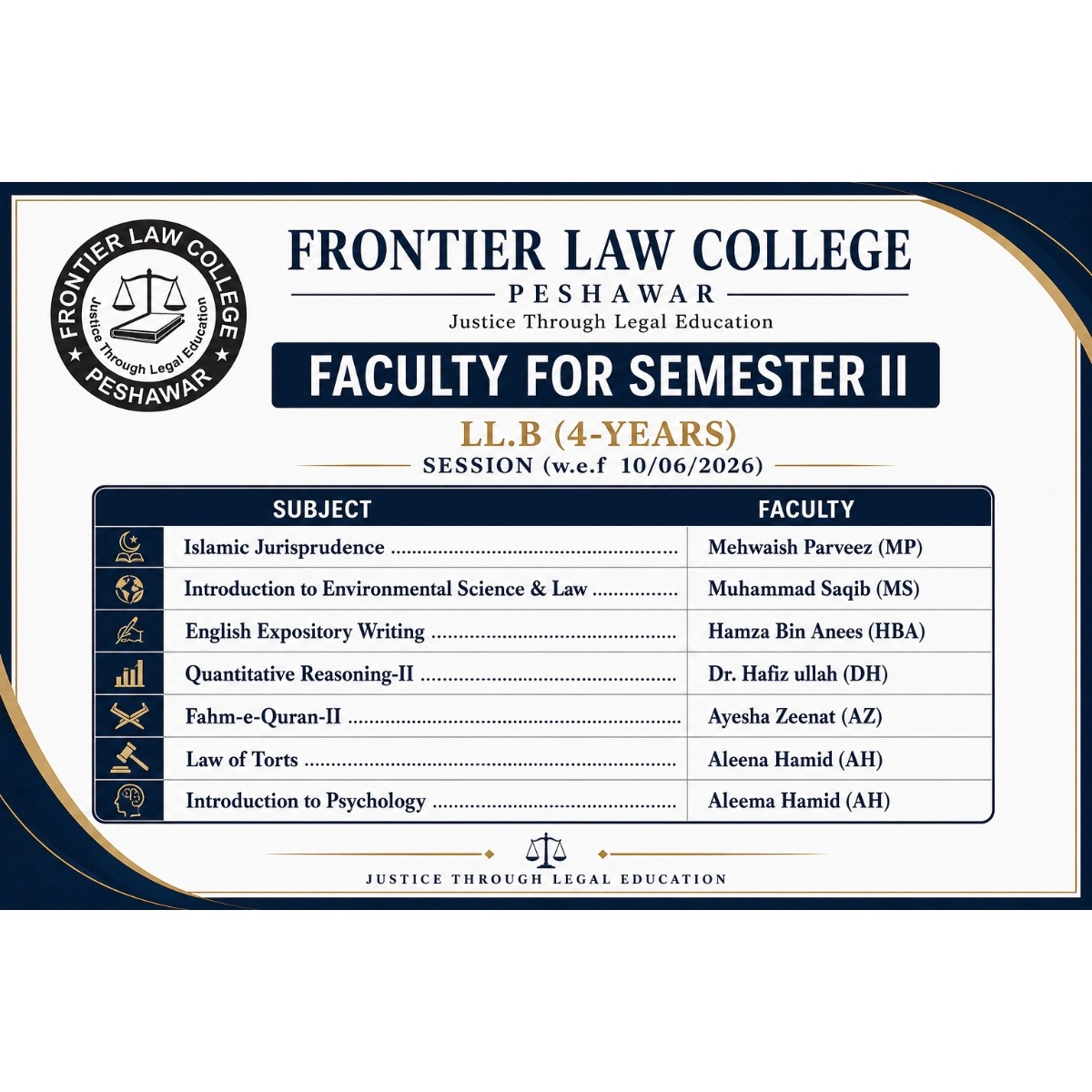 Semester 2 Faculty