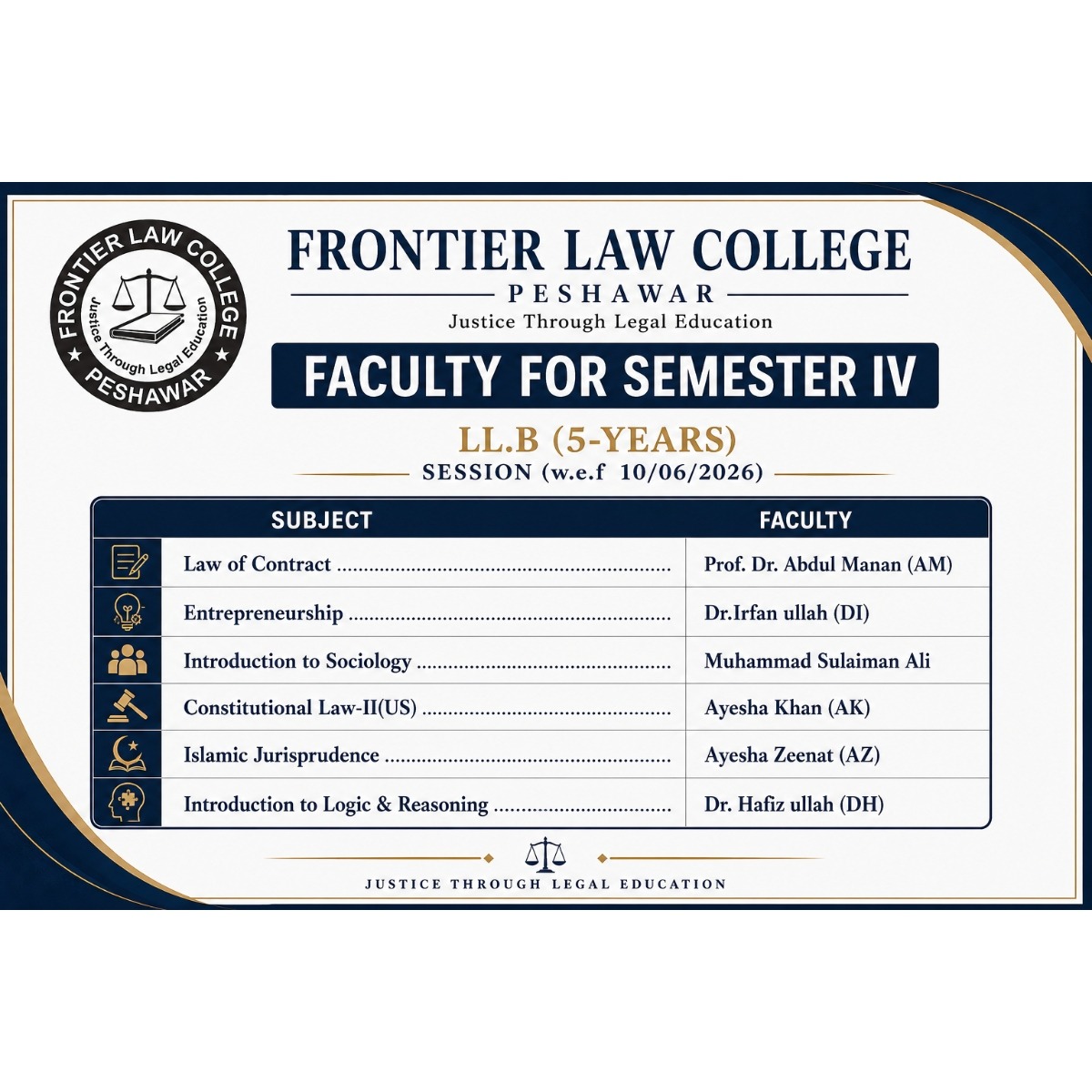 Semester 4 Faculty